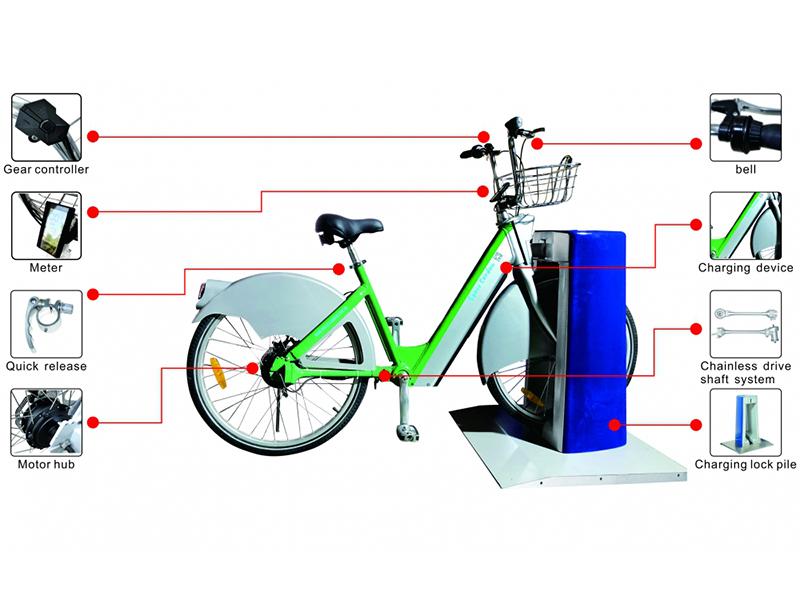 Sistema de bicicletas compartidas híbridas